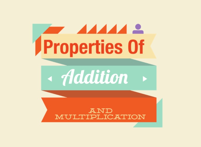 Properties Of Multiplication Addition On FlowVella Presentation