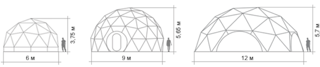 Геокупол чертежи с размерами