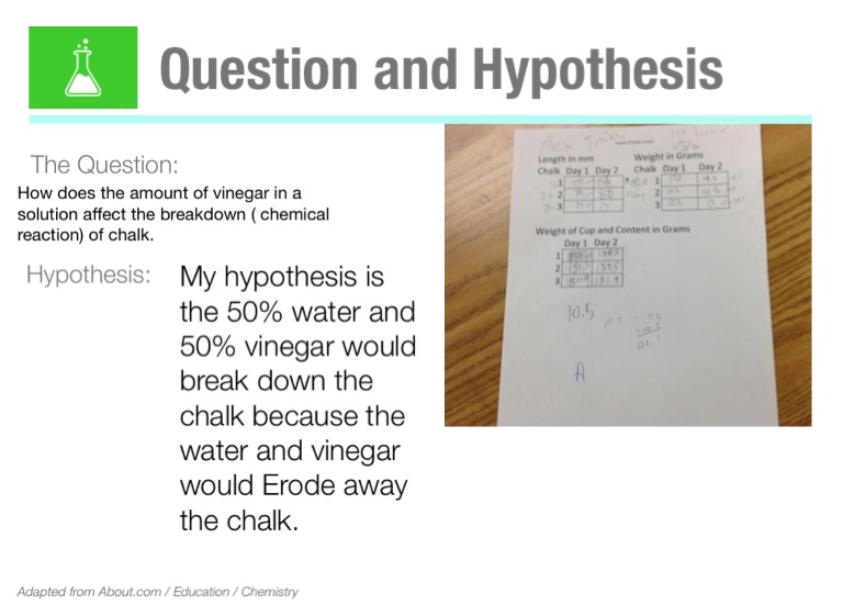 Chalk and Vinegar lab Screen 2 on FlowVella Presentation Software