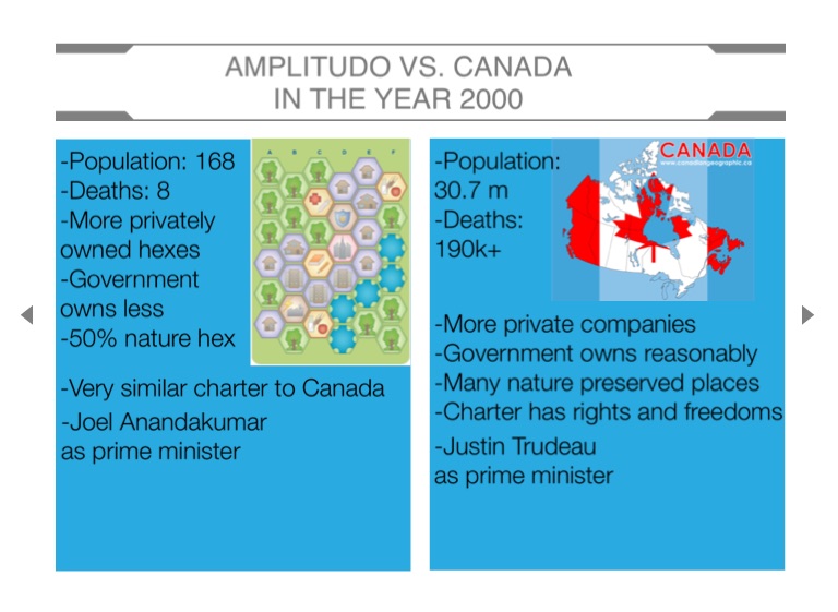 Civic Mirror Reflection Screen 2 on FlowVella Presentation Software