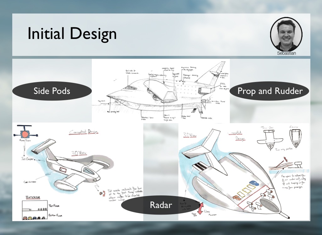 Ground Effect Vehicles - Presentation 2 - Screen 8 On FlowVella ...