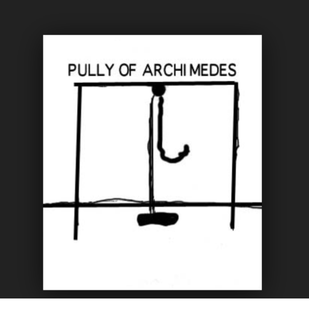 Archimedes Screen 3 on FlowVella Presentation Software for Mac iPad and iPhone