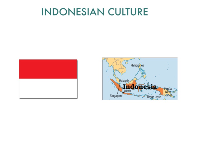 Indonesian Culture Project on FlowVella Presentation Software for Mac iPad and iPhone Indonesian Culture Project on FlowVella Presentation Software for Mac iPad and iPhone