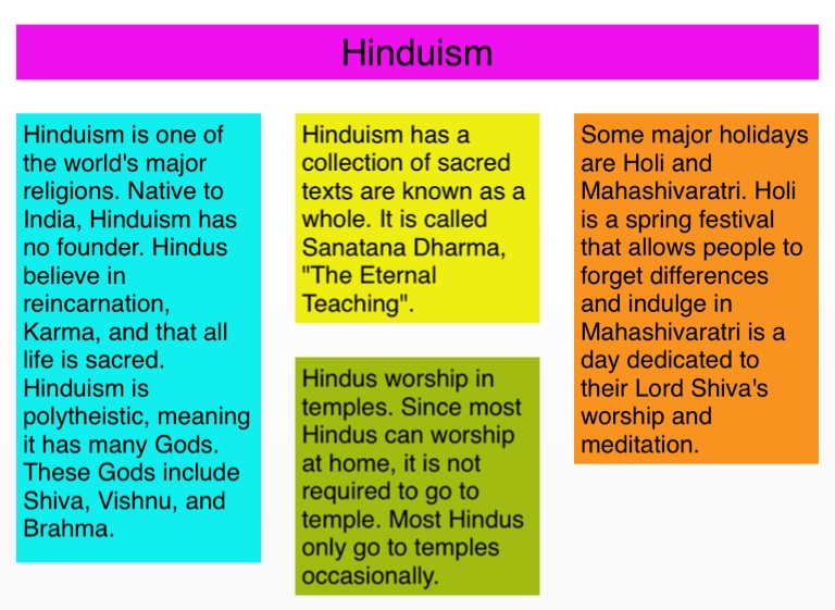 Hinduism on FlowVella - Presentation Software for Mac iPad and iPhone