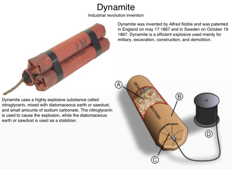 Dynamite shop industrial revolution