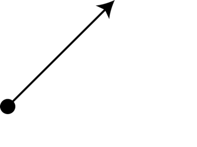 Types of points and lines - Screen 4 on FlowVella - Presentation ...