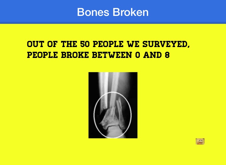 number-of-broken-bones-screen-3-on-flowvella-presentation-software