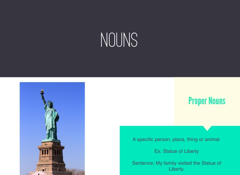 Nouns Screen 2 on FlowVella Presentation Software for Mac iPad and