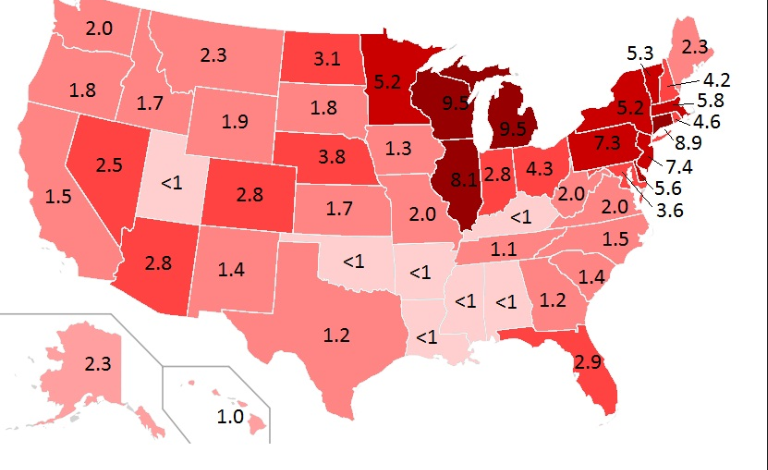 Polish American Immigration Screen 7 On Flowvella - 